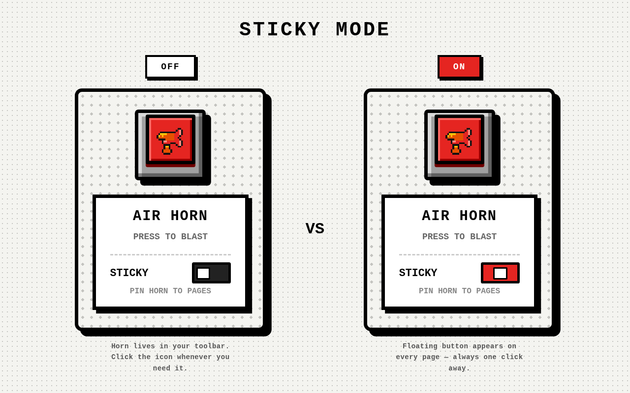 Sticky mode off vs on comparison